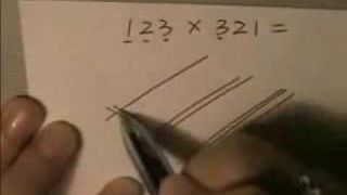 Chinese Multiplication